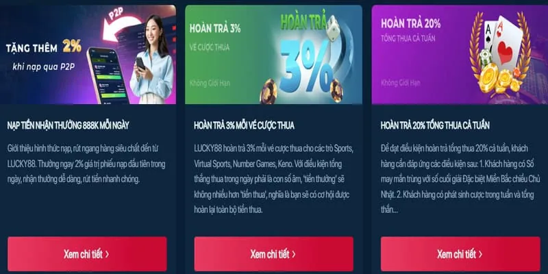 Các loại trò chơi slot đa dạng tại 33win